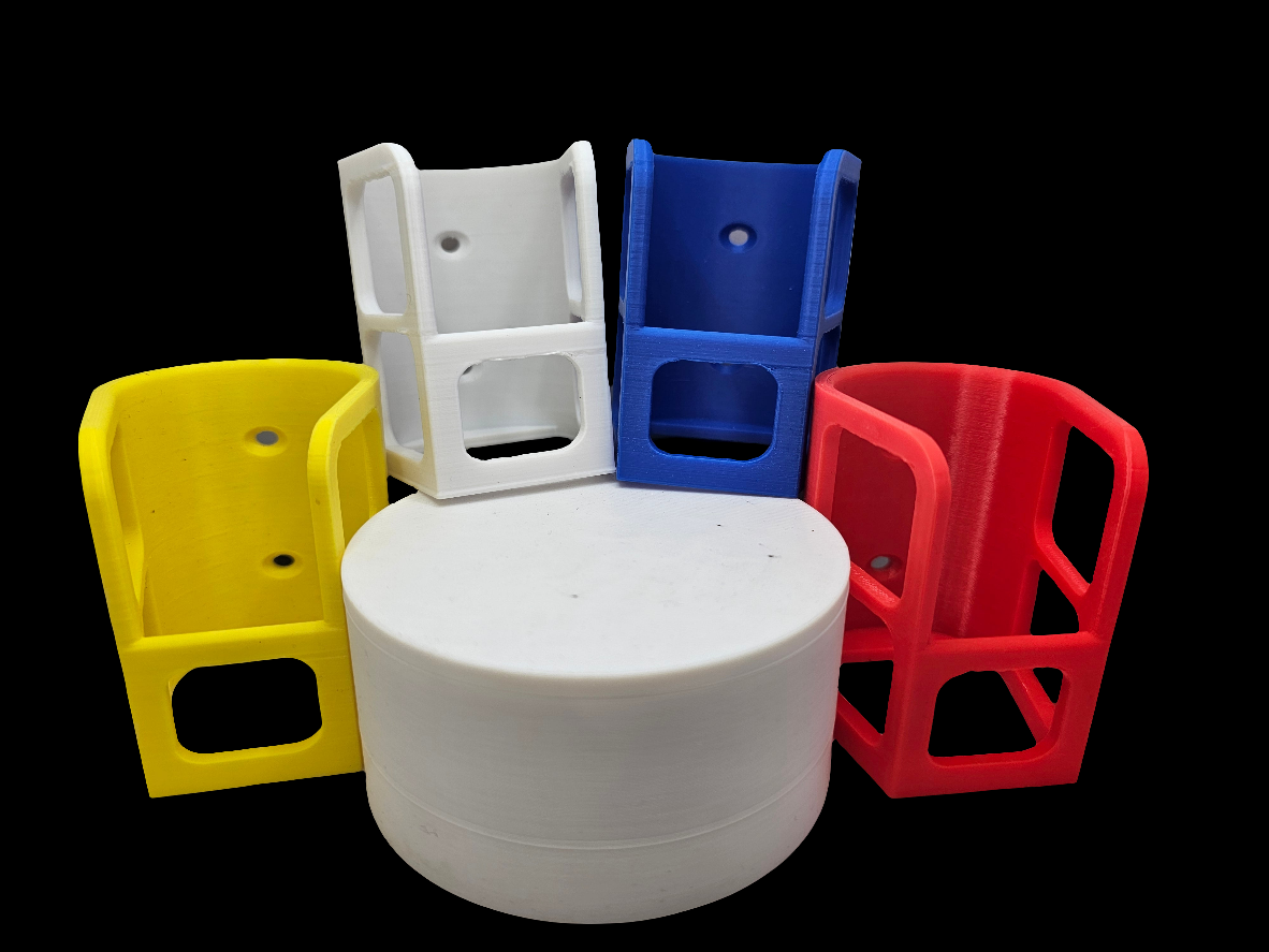 Iroc Controller Holders